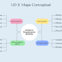 unidad2_mapa_conceptual-azul.png